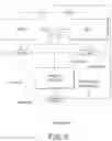 Fig. 09 - RICE HUSK FILTER MEDIA, AND METHODS