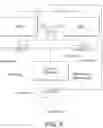Fig. 10 - RICE HUSK FILTER MEDIA, AND METHODS