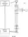 Fig. 03 - Calibrated focus sensing