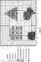 Fig. 22 - MEMS mirror having spaced actuators
