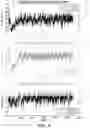 Fig. 06 - Technology to provide accurate training and per-bit deskew capability for high bandwidth memory input/output links