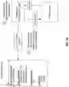 Fig. 10 - Selective application and data offloading
