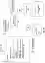 Fig. 13 - Selective application and data offloading