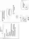 Fig. 14 - Selective application and data offloading
