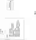 Fig. 16 - Selective application and data offloading