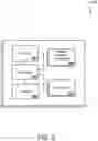 Fig. 09 - Activity verification using a distributed database