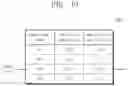Fig. 10 - Fast Fourier transform device for analyzing specific frequency components of input signal