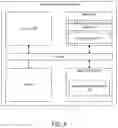 Fig. 05 - Embedded third-party application programming interface to prevent transmission of sensitive data