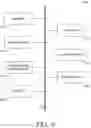 Fig. 07 - Virtual assistant for generating personalized responses within a communication session
