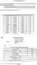 Fig. 04 - Rule induction to find and describe patterns in data