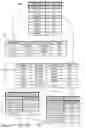 Fig. 07 - Rule induction to find and describe patterns in data
