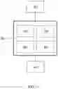 Fig. 12 - Rule induction to find and describe patterns in data