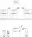Fig. 01 - Data structure analytics for real-time recommendations