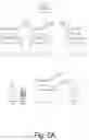 Fig. 03 - Data structure analytics for real-time recommendations