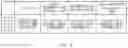 Fig. 07 - Vehicle diagnostic communication apparatus, system including the same and method thereof