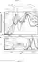 Fig. 02 - Non-equilibrium polaronic quantum phase-condensate based electrical devices