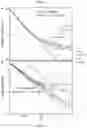 Fig. 09 - Non-equilibrium polaronic quantum phase-condensate based electrical devices