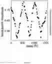Fig. 22 - Non-equilibrium polaronic quantum phase-condensate based electrical devices