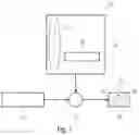 Fig. 02 - Devices and methods for compression and decompression