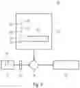 Fig. 03 - Devices and methods for compression and decompression