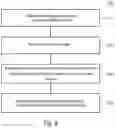 Fig. 09 - Devices and methods for compression and decompression