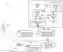 Fig. 01 - Cloud callout identification of unknown broadcast signatures based on previously recorded broadcast signatures