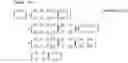Fig. 136 - Data processing method, precoding method, and communication device