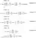 Fig. 43 - Data processing method, precoding method, and communication device