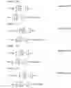 Fig. 63 - Data processing method, precoding method, and communication device