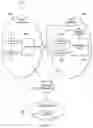 Fig. 02 - Server-based local address assignment protocol