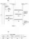 Fig. 03 - Server-based local address assignment protocol
