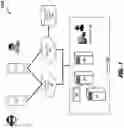 Fig. 02 - Call authentication at the call center using a mobile device