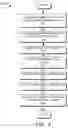 Fig. 04 - Emulating light sensitivity of a target