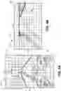 Fig. 06 - Systems and methods for controlling exposure settings based on motion characteristics associated with an image sensor
