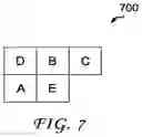 Fig. 08 - Methods and apparatus for determining quantization parameter predictors from a plurality of neighboring quantization parameters