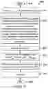 Fig. 10 - Methods and apparatus for determining quantization parameter predictors from a plurality of neighboring quantization parameters
