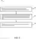 Fig. 09 - Selection of a target cell for handover based on channel impulse response metric