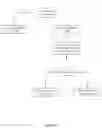 Fig. 07 - Prioritization of scheduling request and ACK/NACK