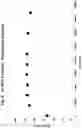 Fig. 09 - COMPOSITE ARTICLE FOR MAINTAINING AND CLEANING HARD SURFACES