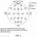 Fig. 08 - SYSTEMS AND METHODS FOR MEASURING NEUROLOGIC FUNCTION VIA ODORANT, AUDIBLE AND/OR SOMATOSENSORY STIMULATION