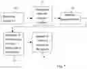 Fig. 08 - PROCESS, COMPUTER PROGRAM AND DEVICE FOR CLASSIFYING ACTIVITIES OF A PATIENT