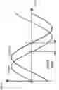 Fig. 16 - Medical devices and methods