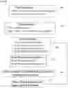 Fig. 18 - Medical devices and methods
