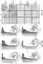 Fig. 07 - ATLAS OF CHOROID PLEXUS CELL TYPES AND THERAPEUTIC AND DIAGNOSTIC USES THEREOF