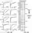 Fig. 30 - ATLAS OF CHOROID PLEXUS CELL TYPES AND THERAPEUTIC AND DIAGNOSTIC USES THEREOF