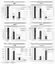 Fig. 02 - Influenza peptides and compositions