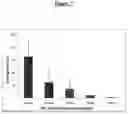Fig. 08 - Pharmaceutical compositions and related methods of delivery
