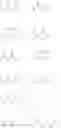 Fig. 320 - Substituted benzo[5,6][1,4]diazepino[1,2-a]indoles for the treatment of proliferative disorders