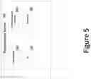 Fig. 06 - Assignment of contextual game play assistance to player reaction