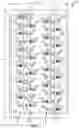 Fig. 04 - Nozzle arrangements and feed holes